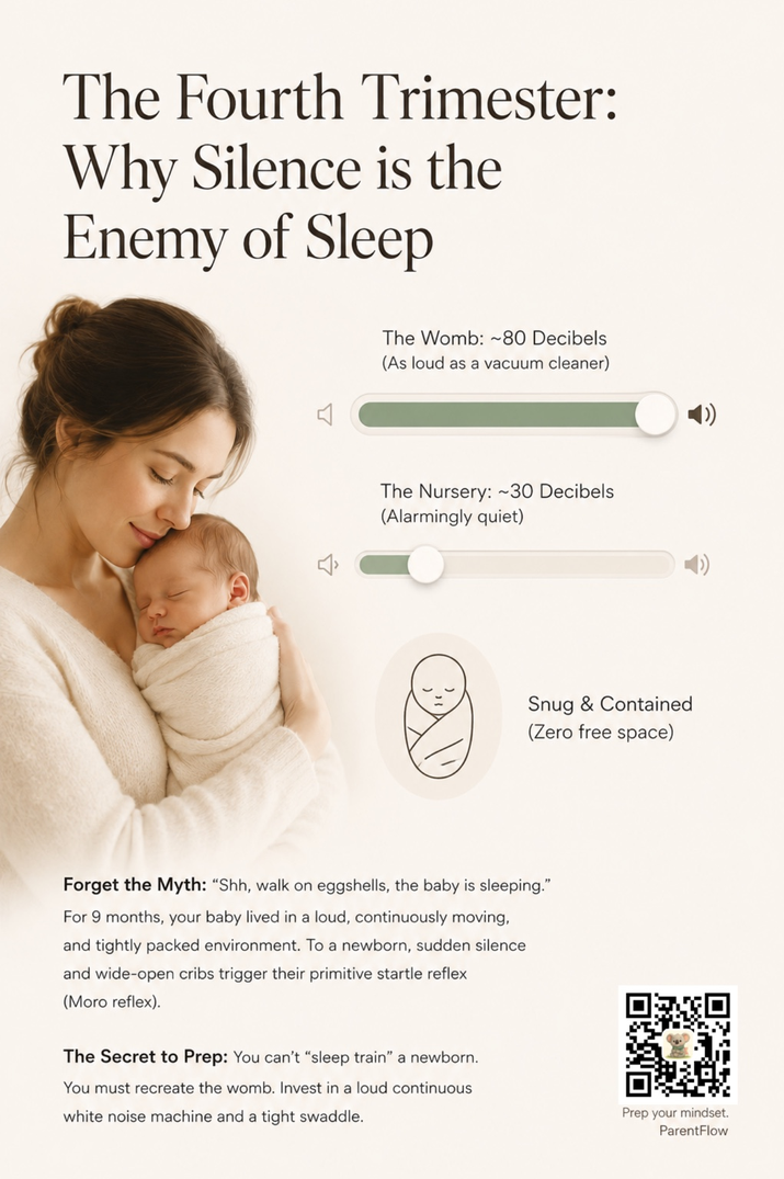 Illustrated guide to the fourth trimester: a mother holds a newborn, with diagrams comparing 80-decibel womb sound to a 30-decibel quiet nursery and a snug-swaddle silhouette.